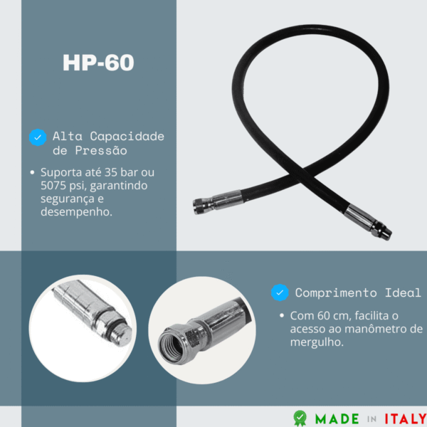 FDHP60 2