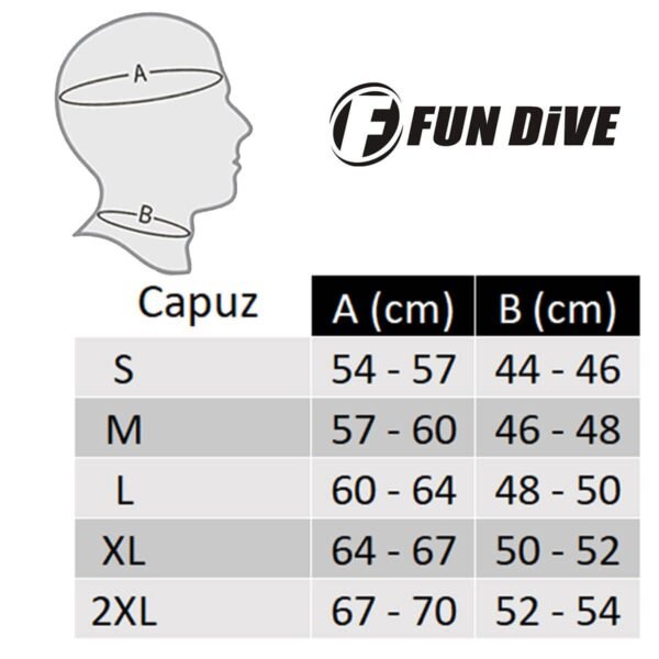 FDRCAPUZ1 3