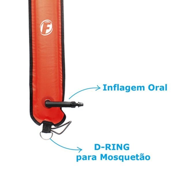 FDADECOTB112 3