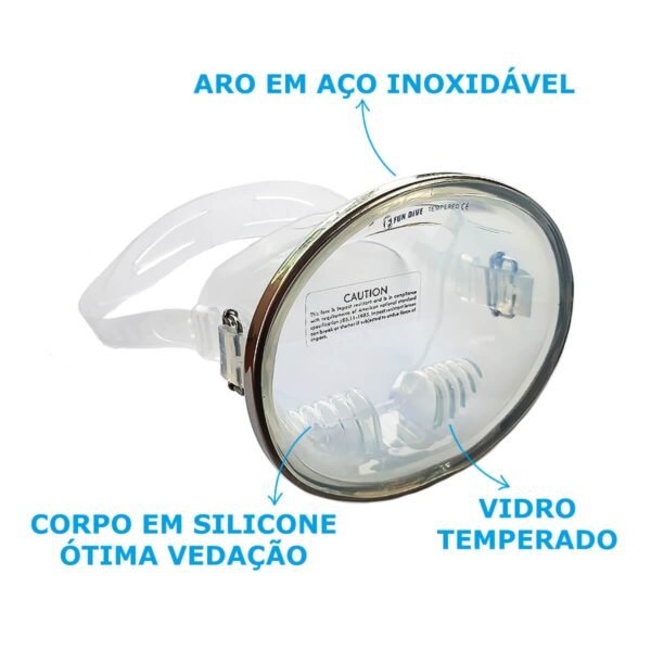 FDMATOL 2