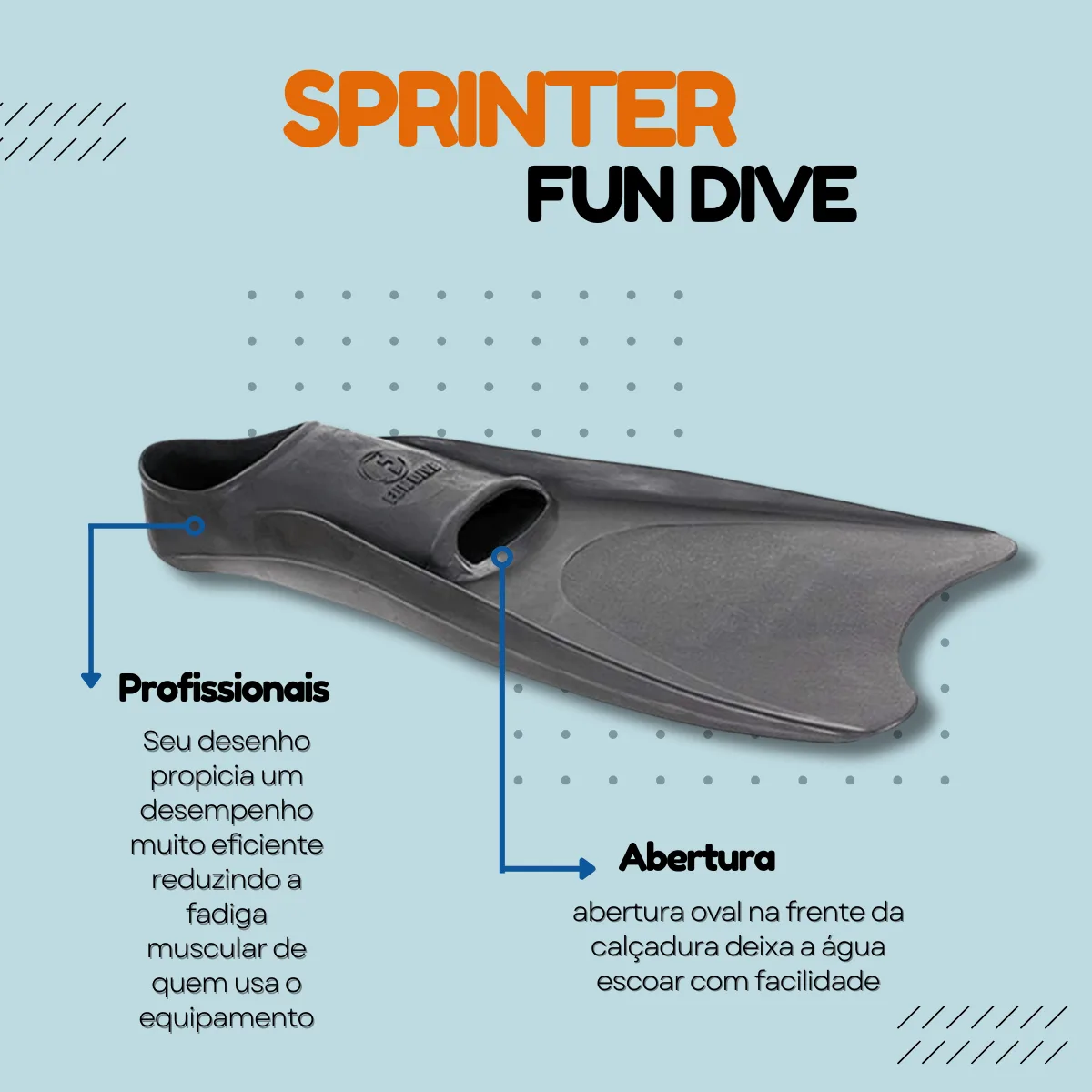 FDSPRINTER 3