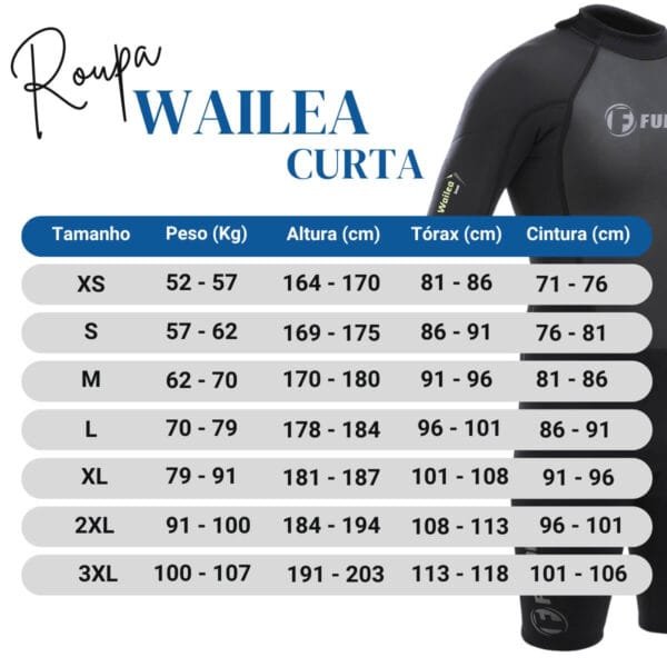 FDWAILEACUR 5